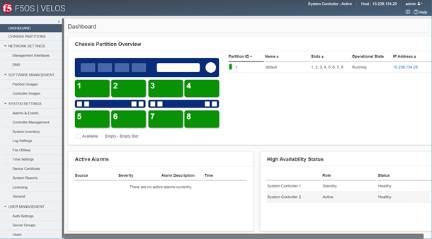 System controller dashboard (initial view)