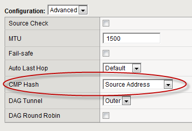 CMP Hash setting for dynamic bandwidth control