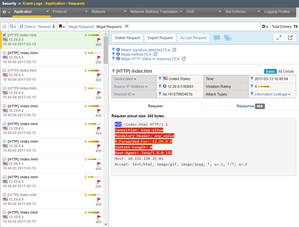 Sample Requests event log