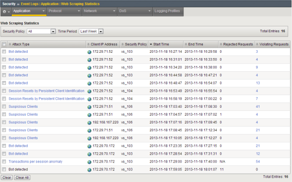 Web scraping statistics event log