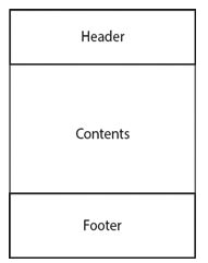 UI template