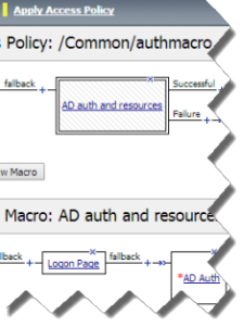 Logon page action displays as a rectangle