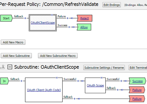 Access policy for APM as an OAuth client and resource server