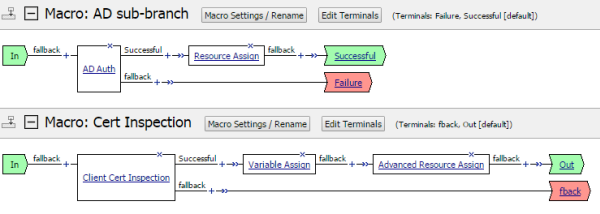 Macros for password-based and certificate-based authentication