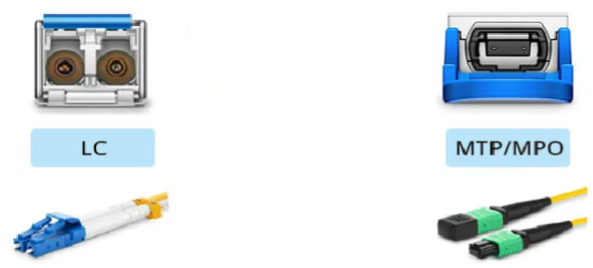 【純正・8個セット】F5 Networks SFPモジュール OPT-0051 Transceiver Modules | BIG-IP Documentation