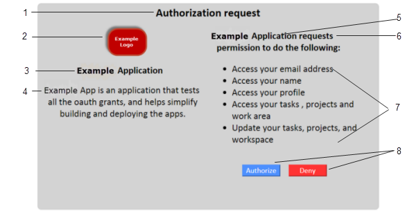 Askf5 Manual Chapter About Oauth Authorization Server