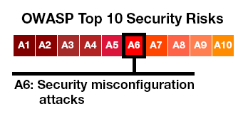 owasp-5