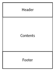 outline with header, contents, footer
