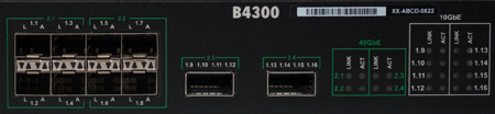 B4300 Series blade interfaces and LEDs