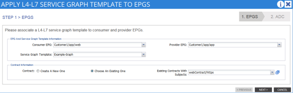 apic l4-l7 service graph template